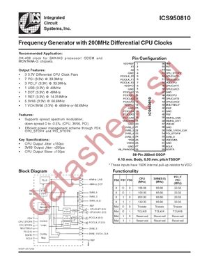 ICS950810CFLF datasheet  